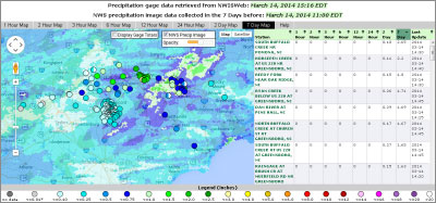 usgs rain data