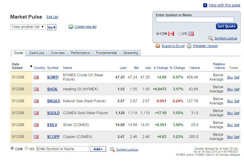 rbc direct investing offer