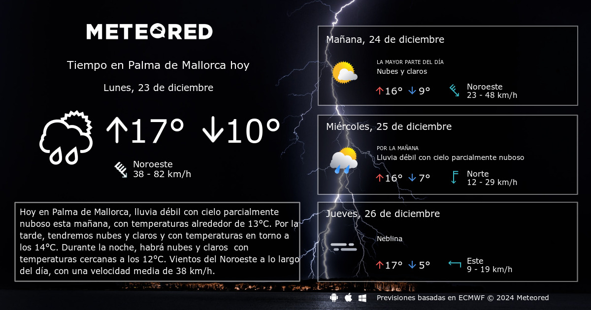 clima de 10 días para mallorca