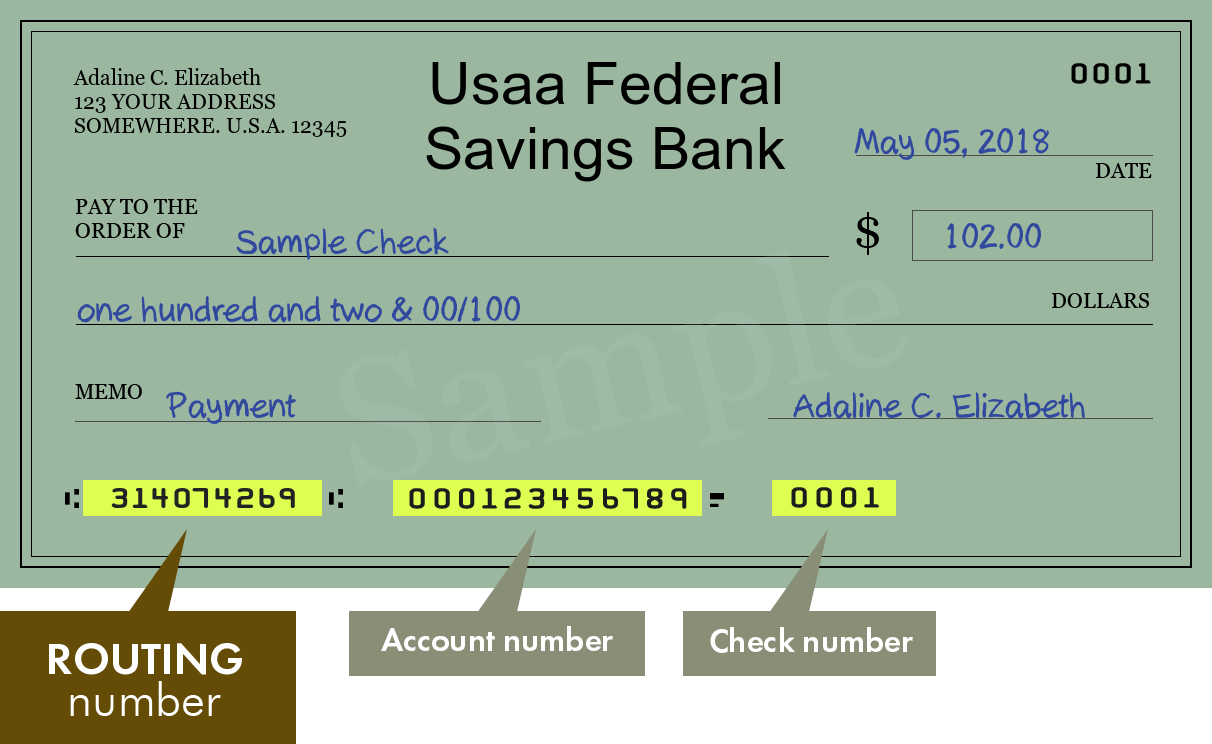 usaa routing nunber