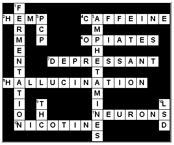 abuse crossword clue