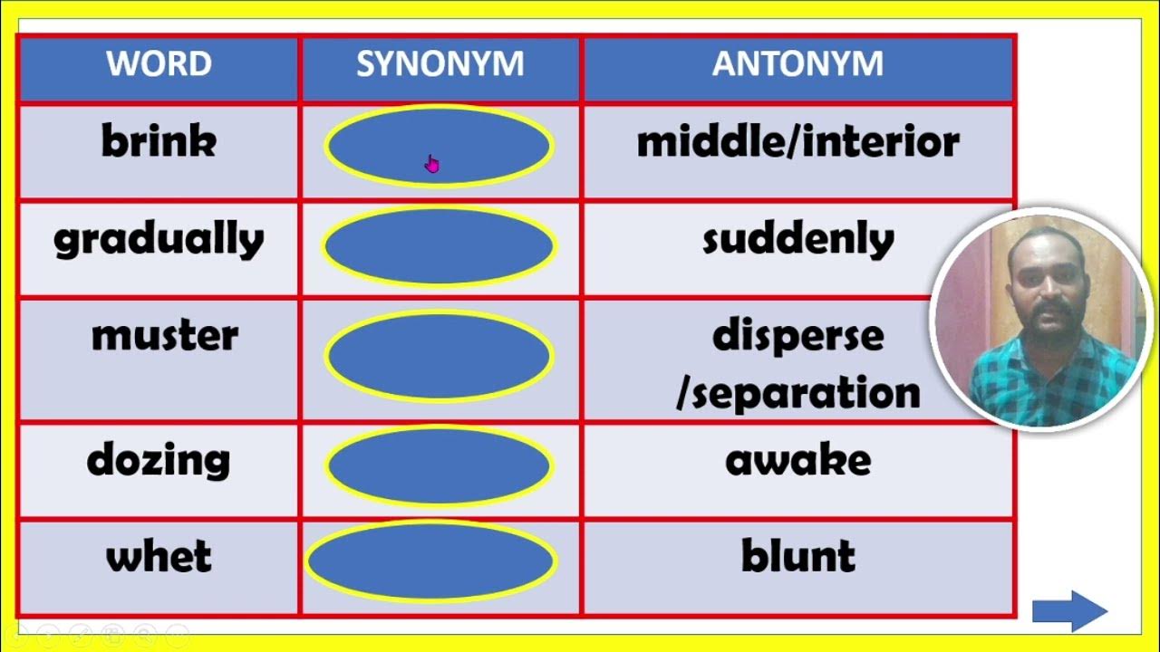 hot topic synonym