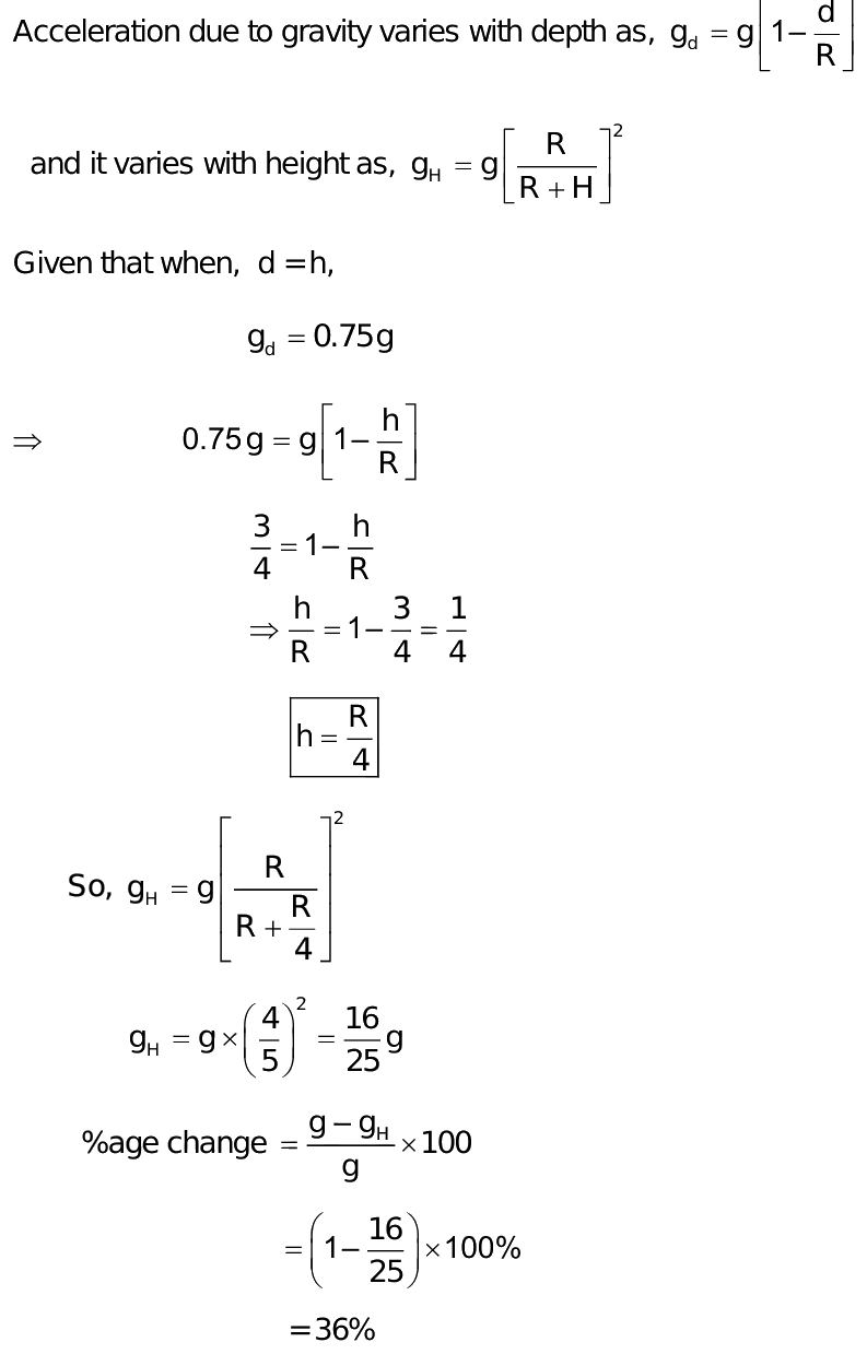 acceleration due to gravity at a height h