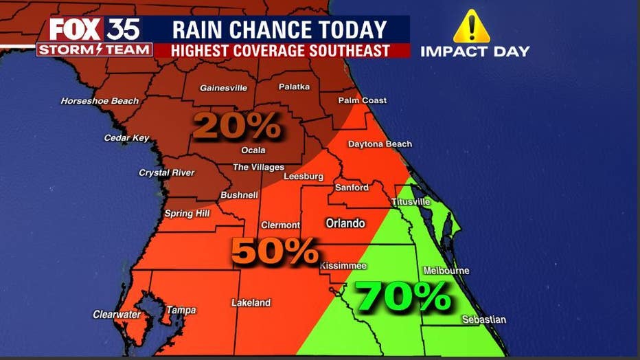 20 day weather orlando