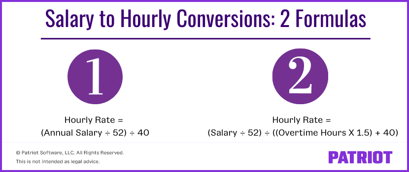 hourly rate salary