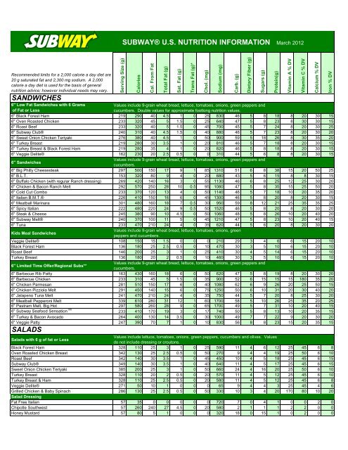 subway flatbread nutrition information