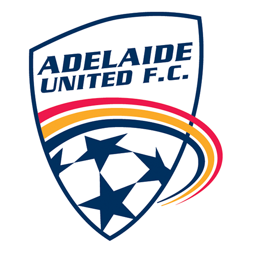 adelaide united standings