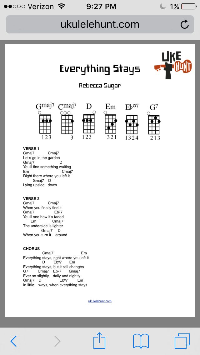 adventure time ukulele