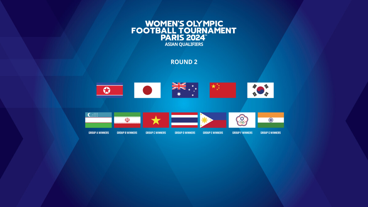 afc womens olympic qualifying tournament standings