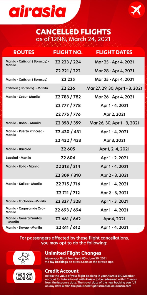 airasia flight status today