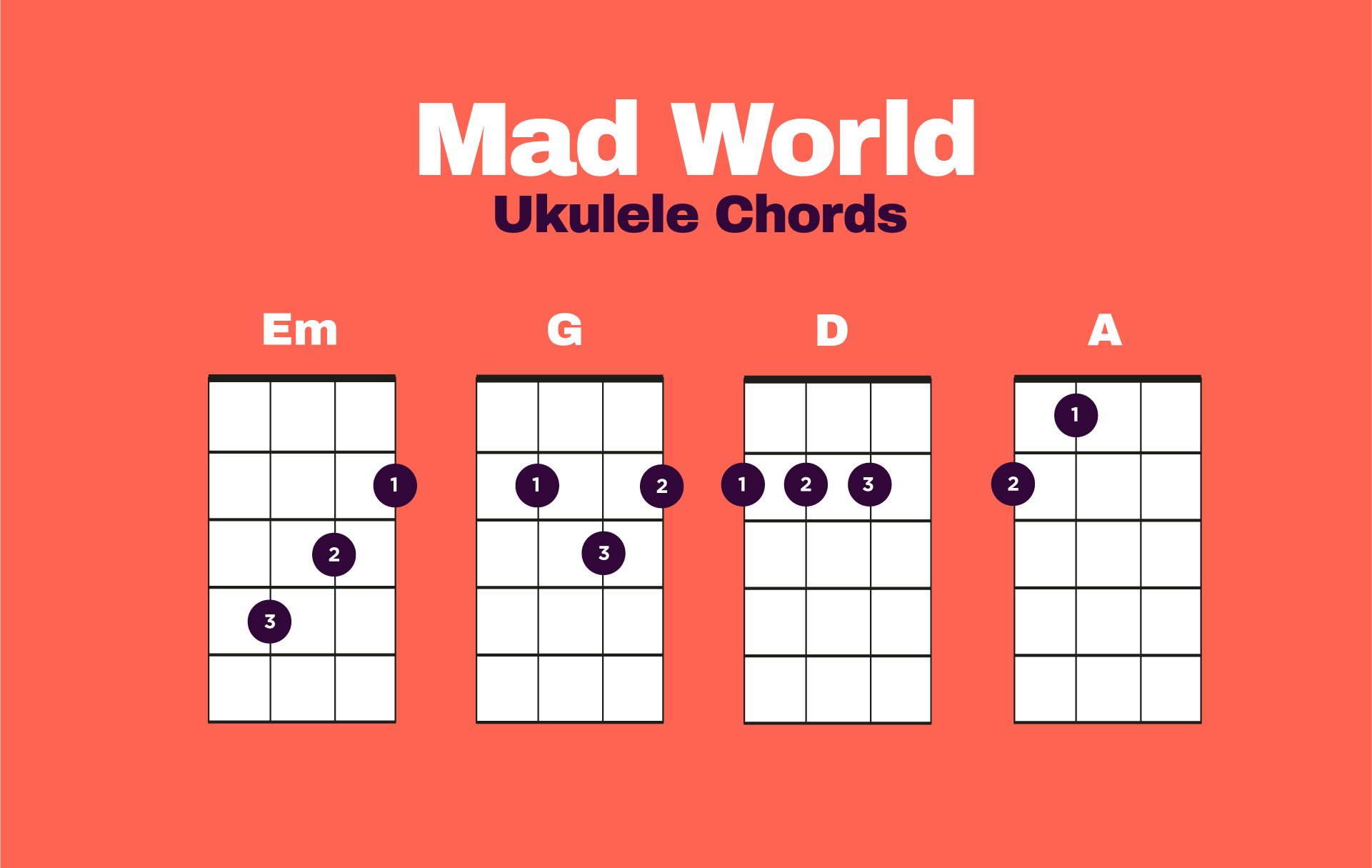 all around me are familiar faces chords