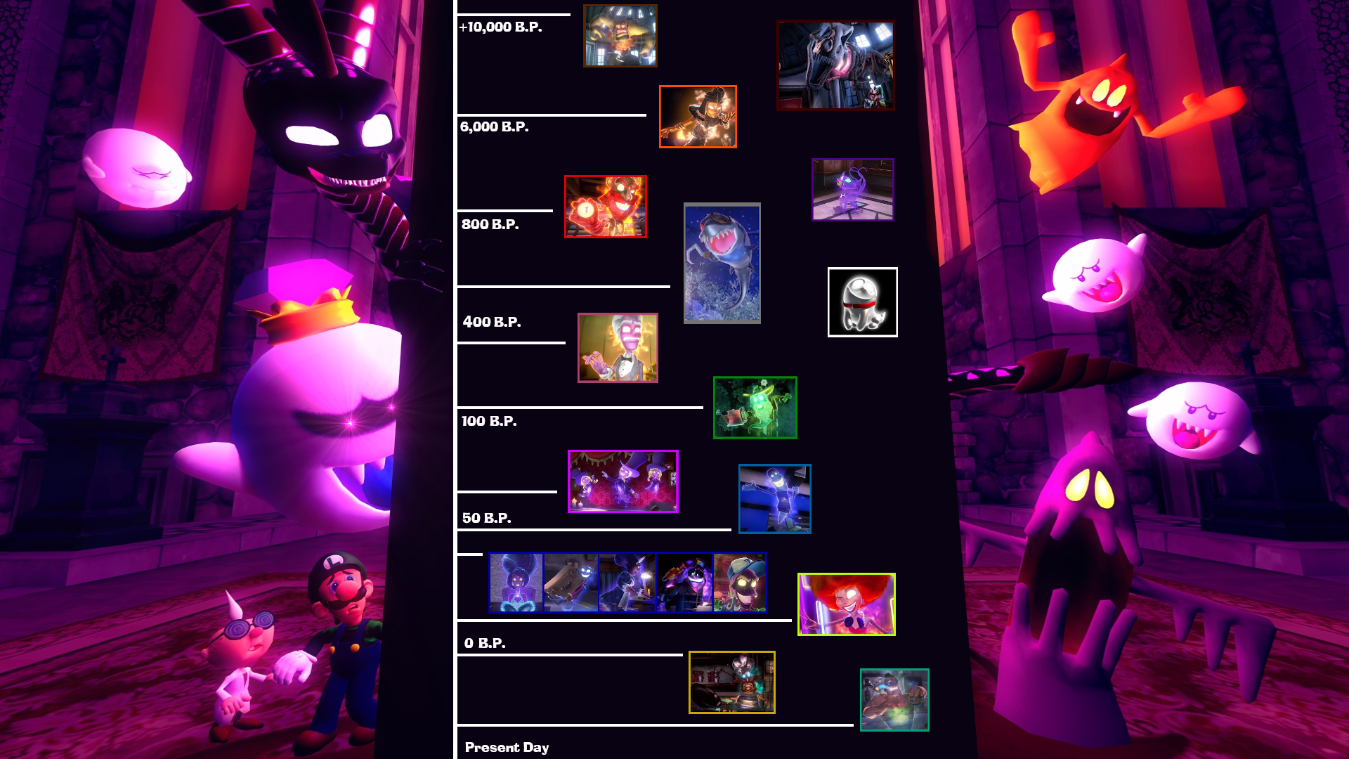 all rare ghosts luigis mansion 3