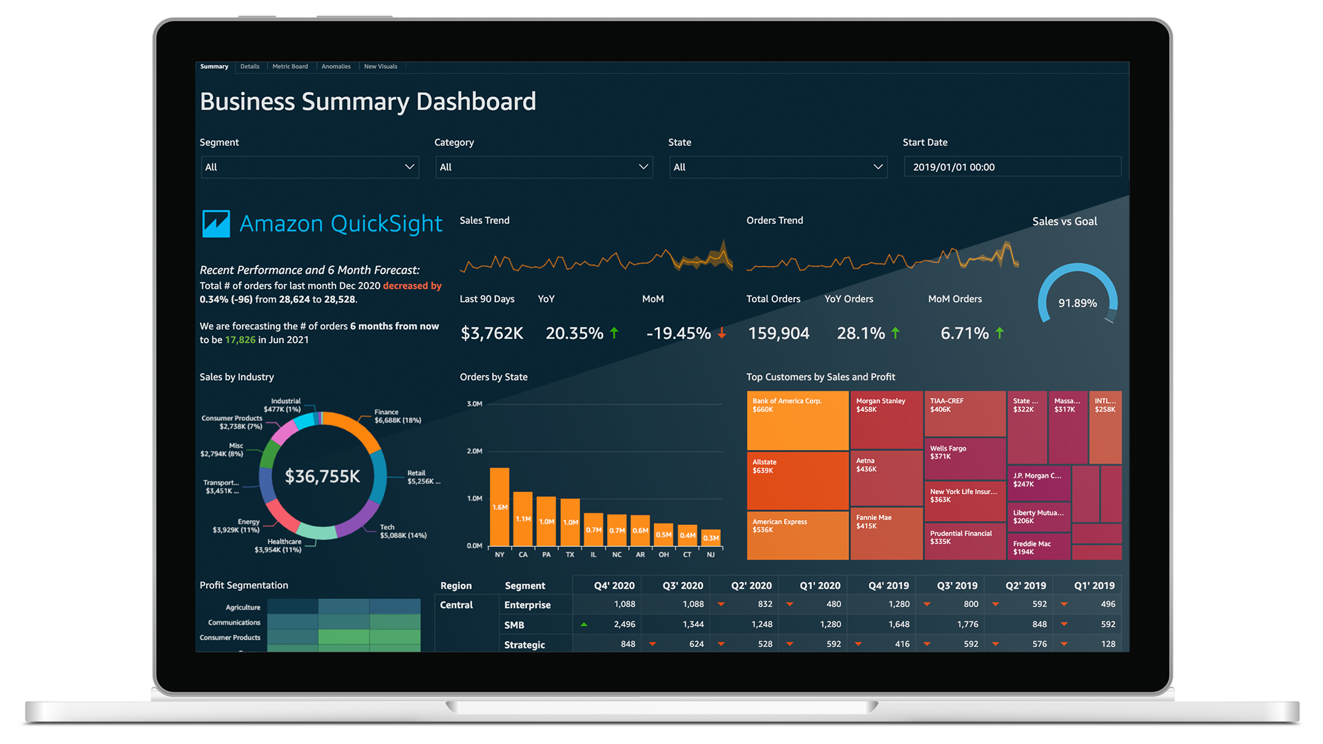 amazon quicksight