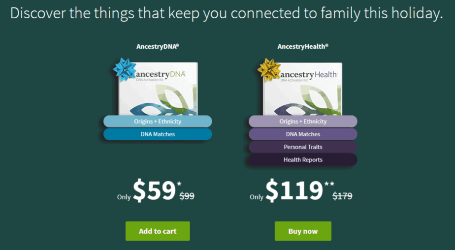 ancestry.com discount codes