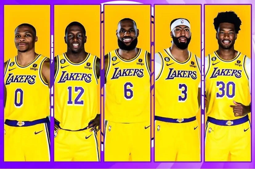 angeles lakers roster