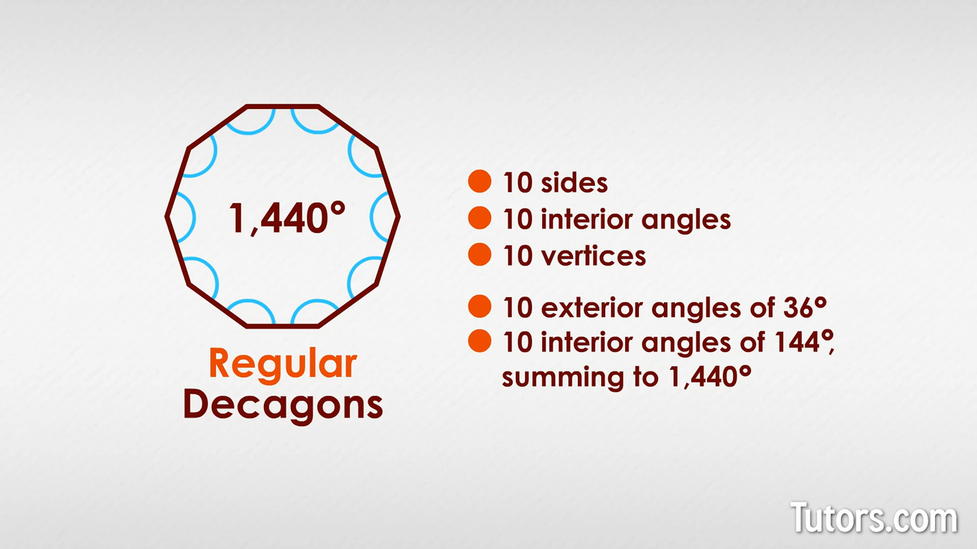 angles in decagon