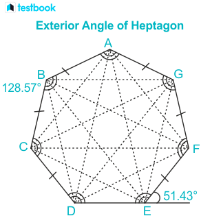 angles in heptagon
