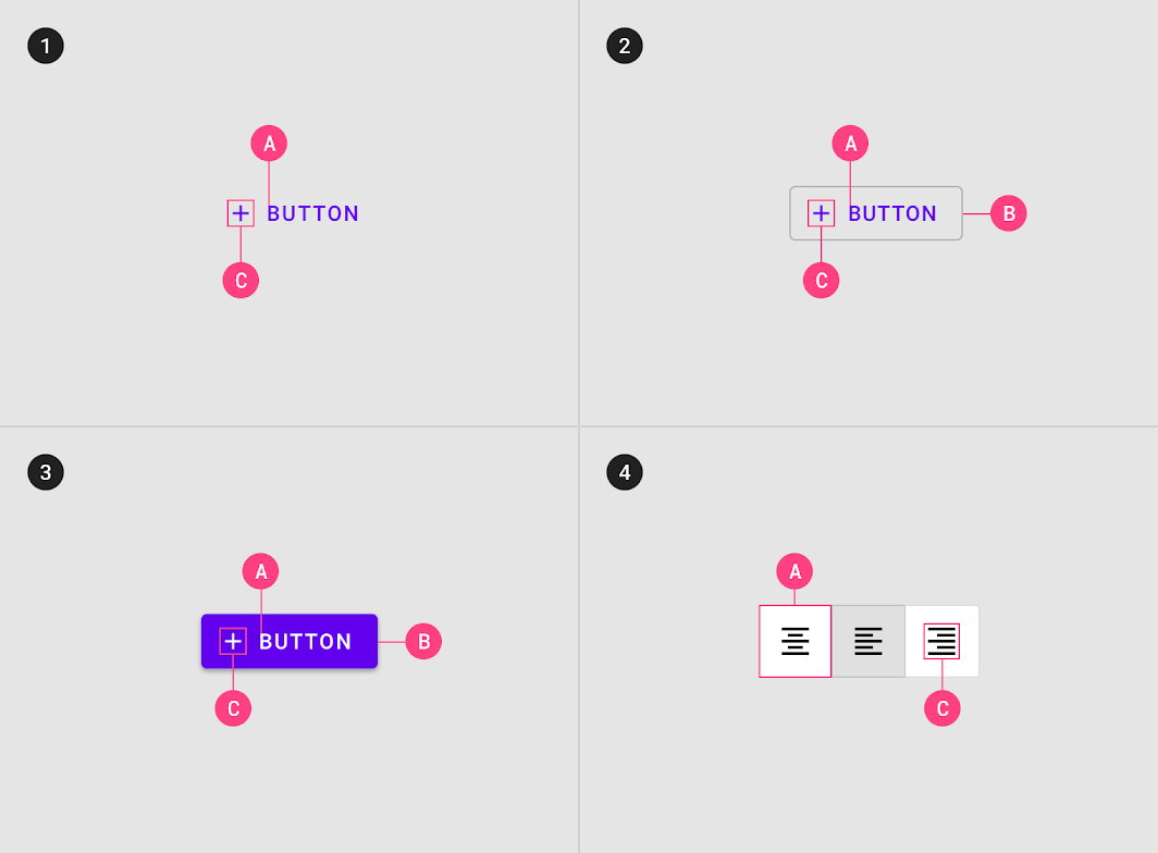 angular material icon button size