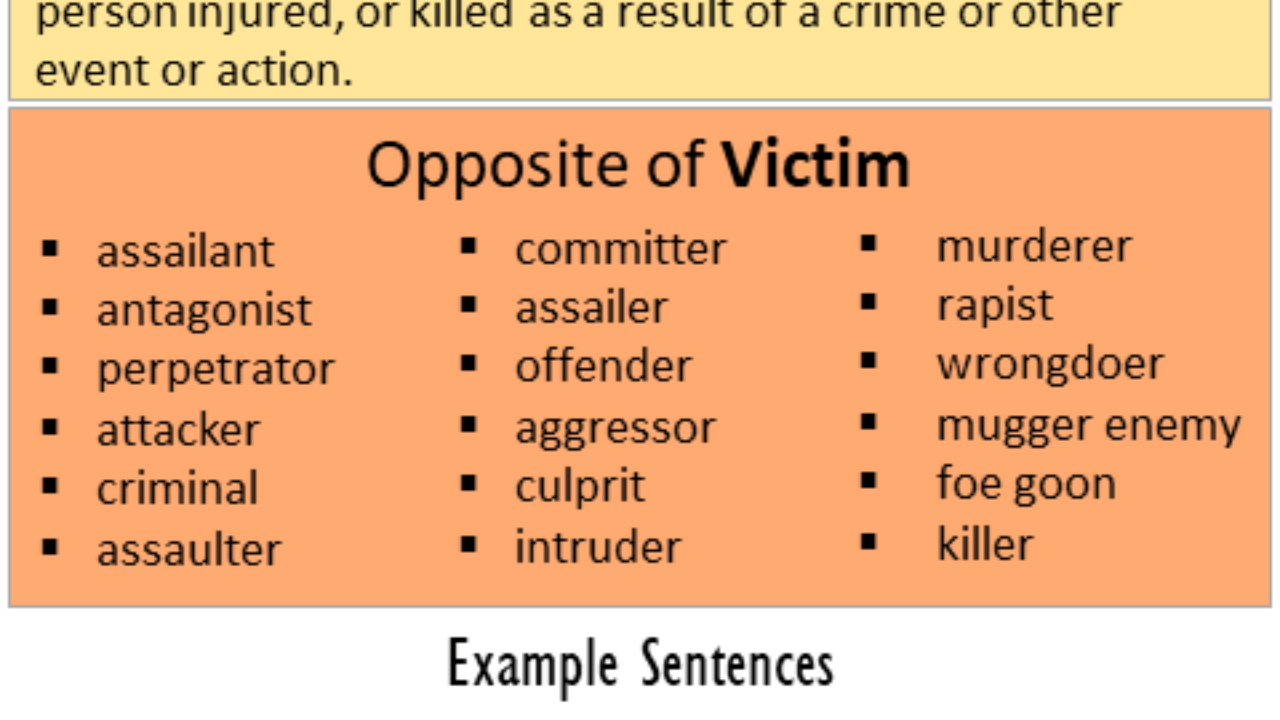 antonyms for victims