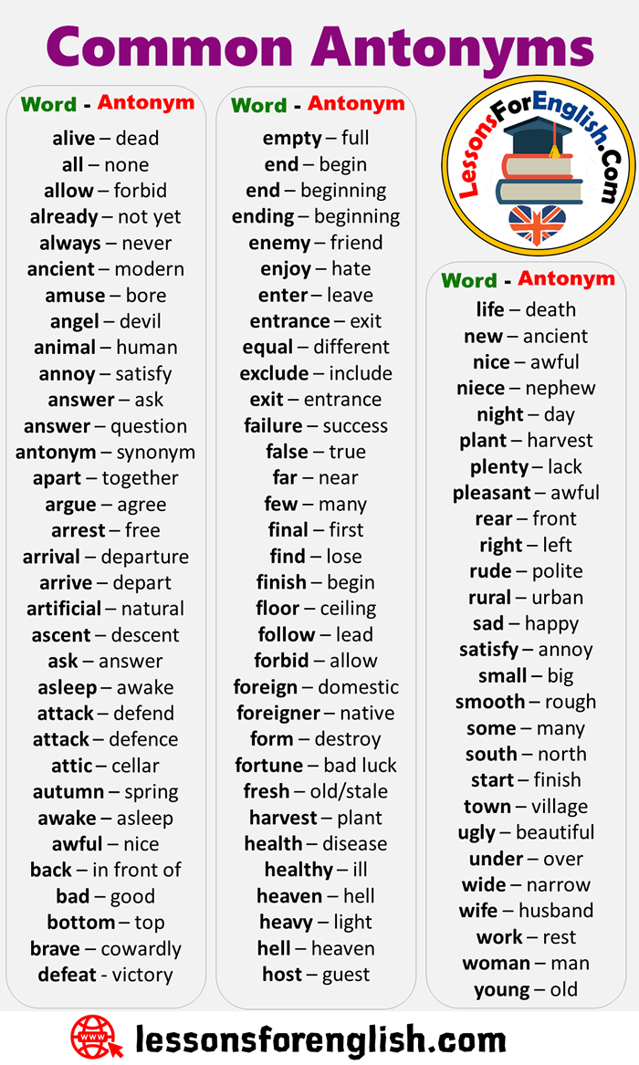 antonyms of end