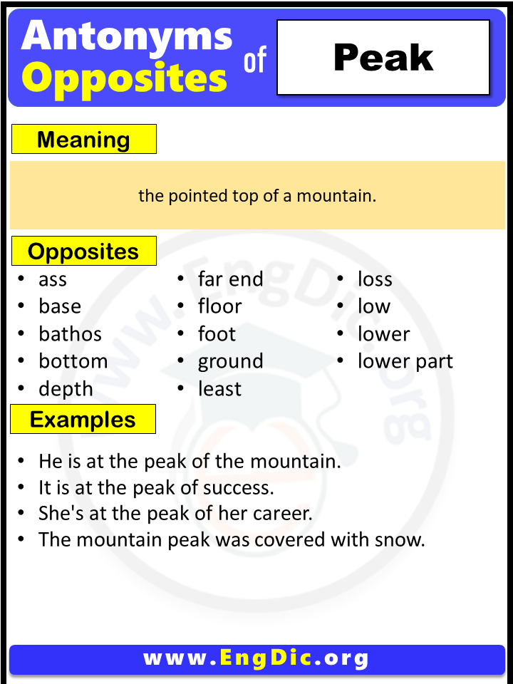 antonyms peak