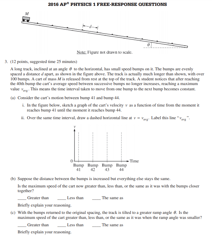 ap physics 1 2020 frq