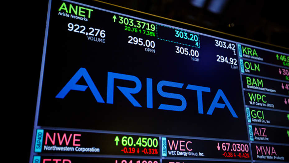 arista networks stock