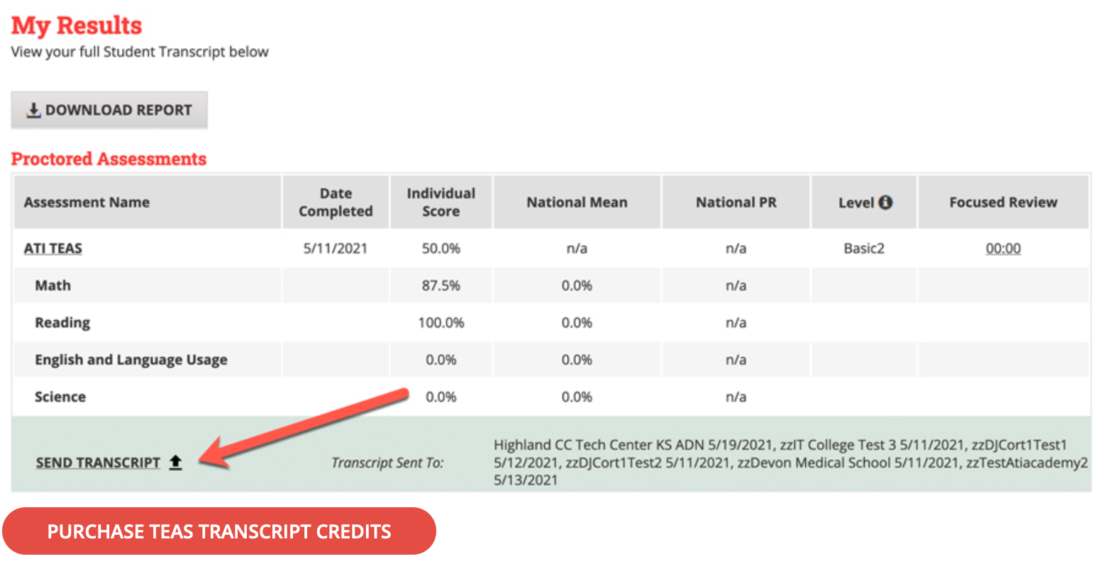 ati type test result