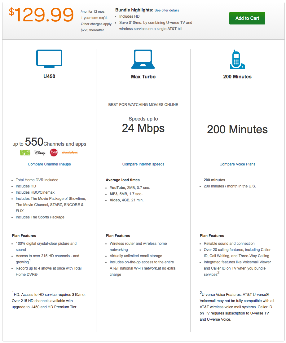 att uverse packages