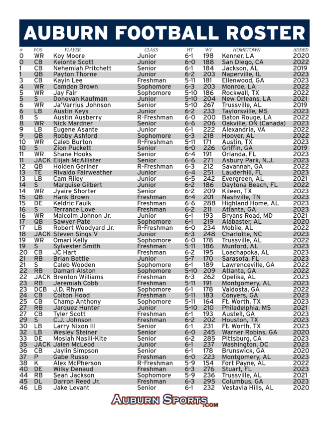 auburn football roster 2023