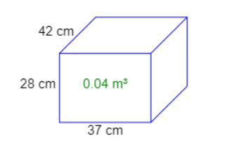 sqm to cubic metres