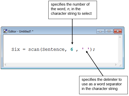 sas scan function