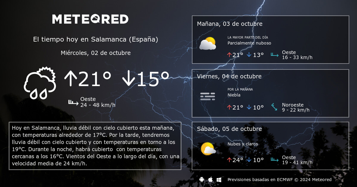 temperatura salamanca hoy