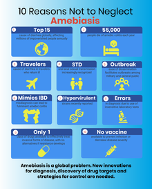 amasa disease in english