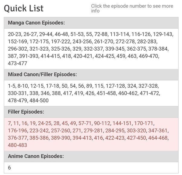 filler episodes in naruto