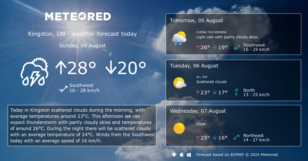 long range weather forecast kingston ontario