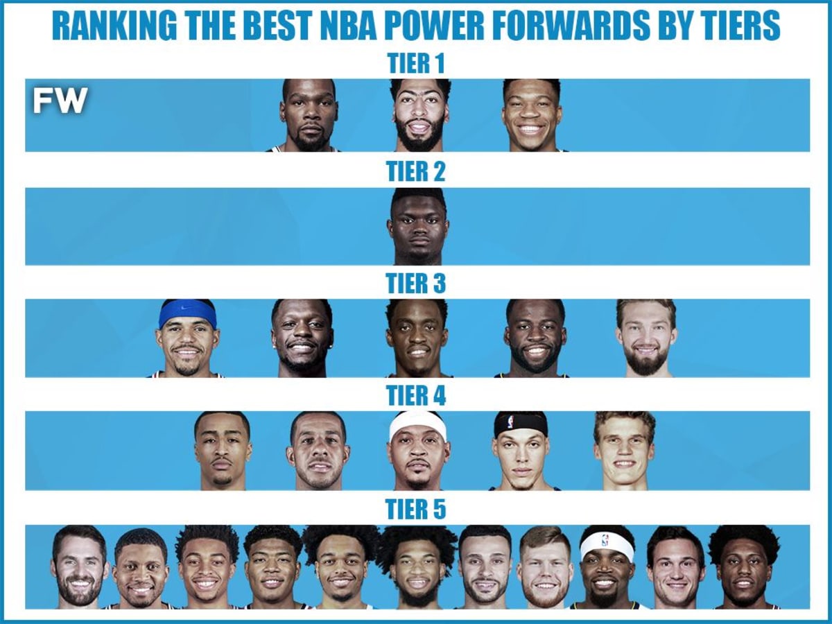 best power forwards in nba