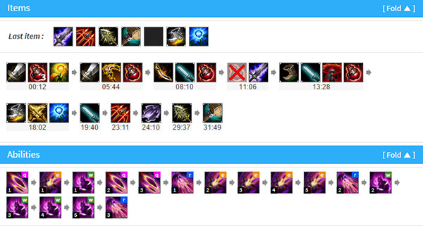 xayah build