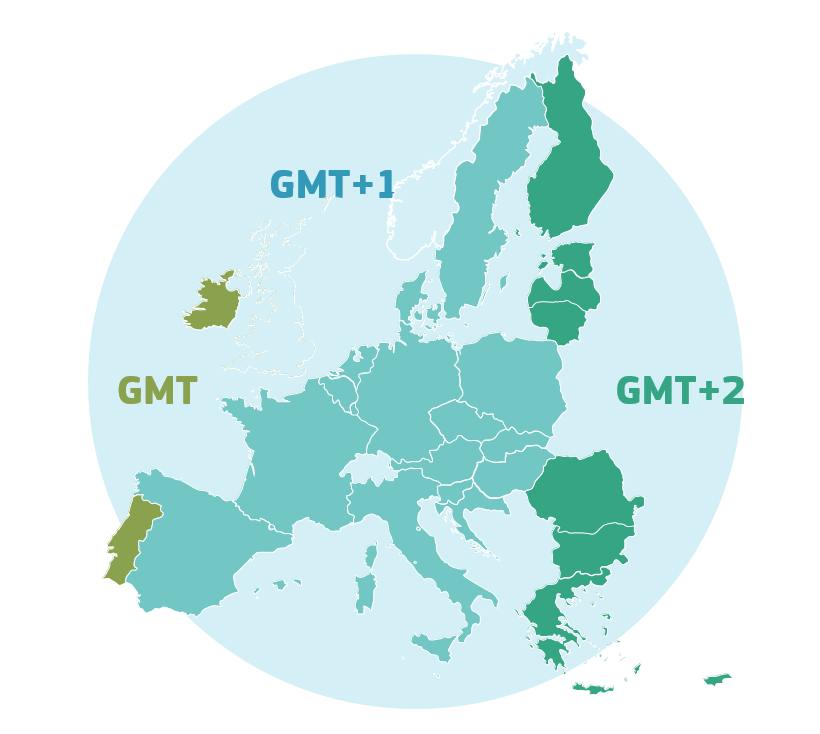 central european time to eastern standard time