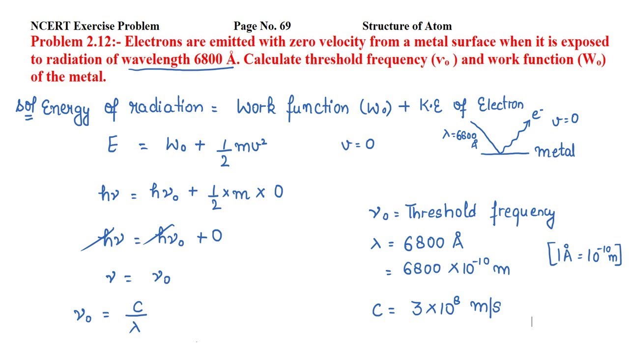 electrons are emitted with zero velocity