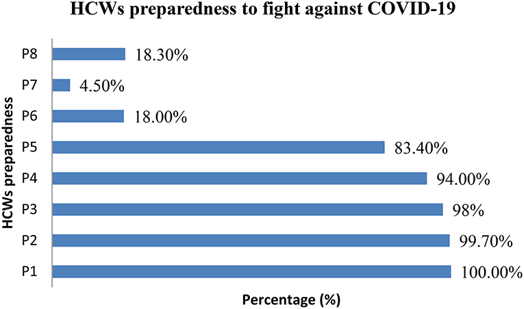 simple project proposal to fight covid 19 in your barangay/community