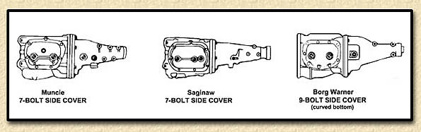 saginaw 4 speed identification