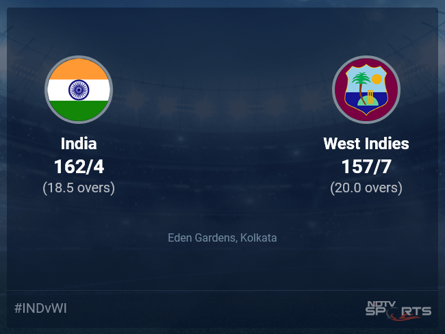 india vs west indies t20 2022 live score