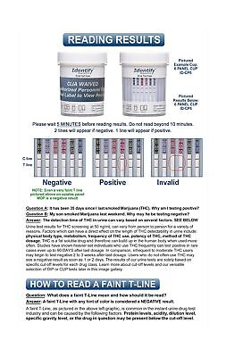 identify diagnostics drug test