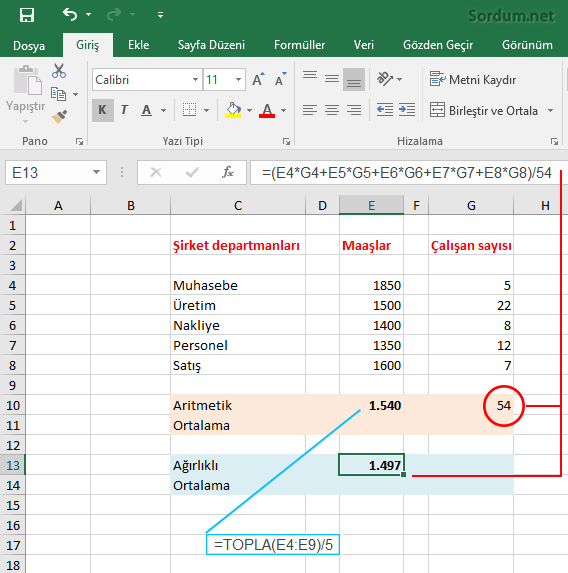 ortalama nasıl hesaplanır ortaokul