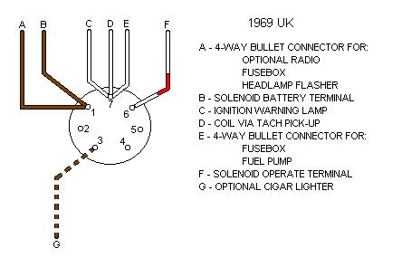 5 pole ignition switch wiring diagram