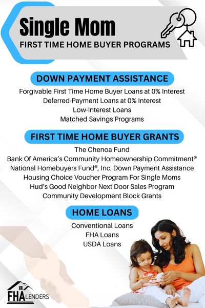 financial grants for single moms