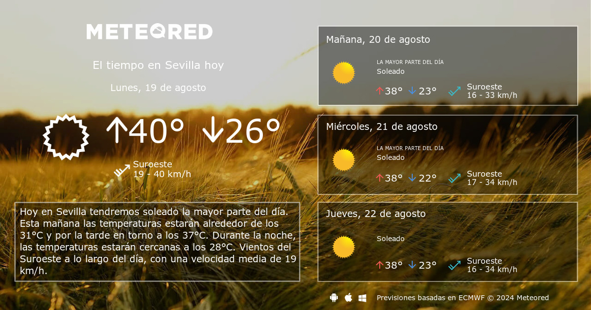 tiempo en sevilla 14 dias