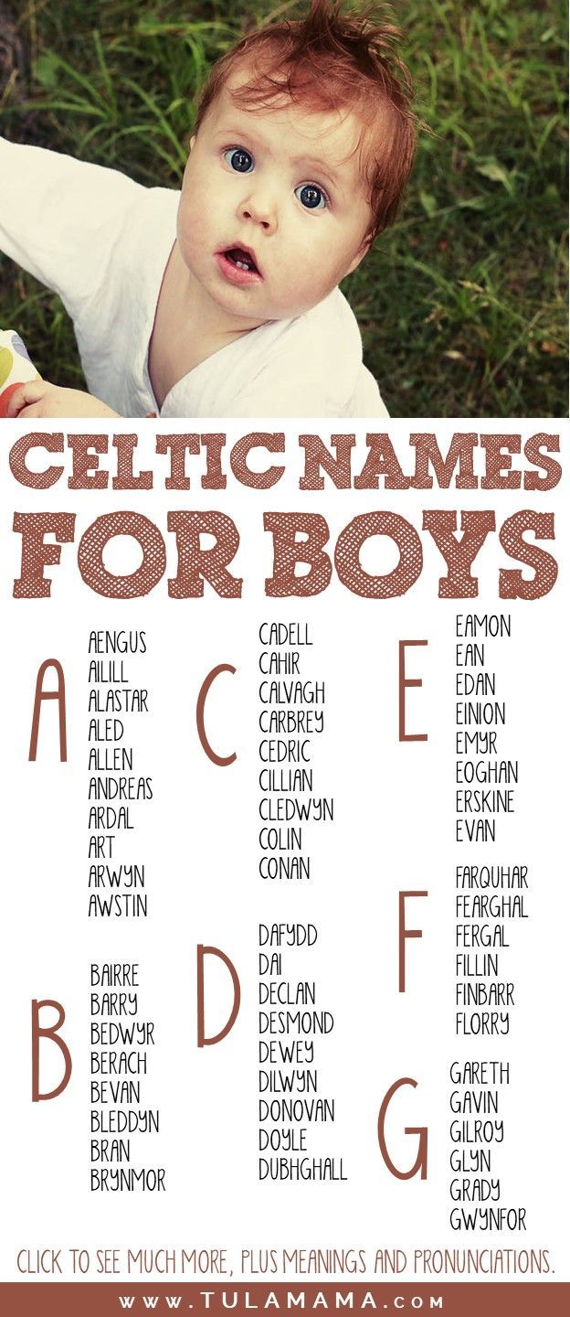 badass irish boy names