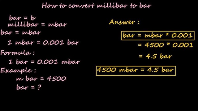 bar to kg per cm2